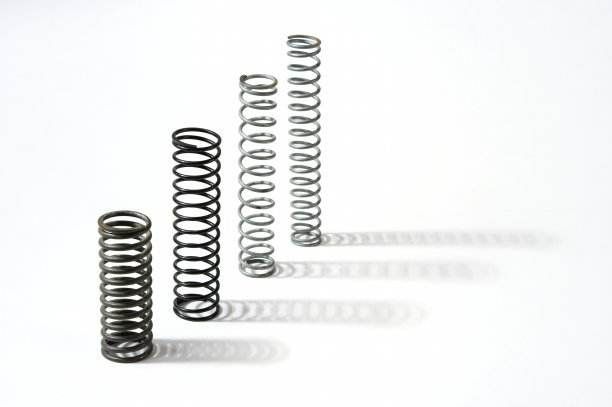 怎樣評定一個彈簧的品質？