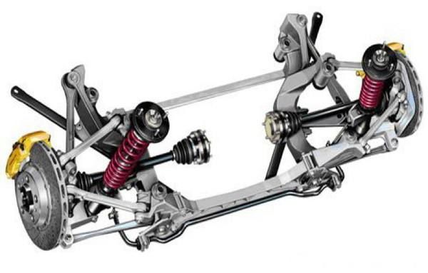 汽車懸架彈簧上的減震彈簧的作用和優(yōu)勢是什么