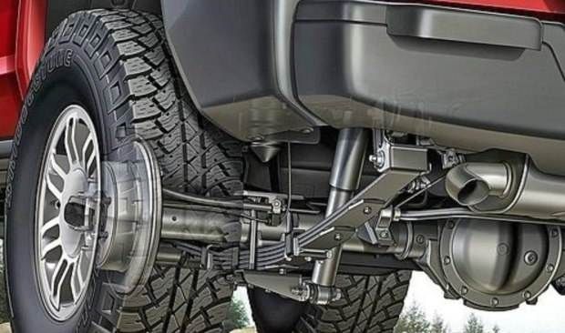 鋼板彈簧在汽車(chē)行車(chē)時(shí)受交替變化地應(yīng)力功效和原材料擁有挺大的關(guān)聯(lián)